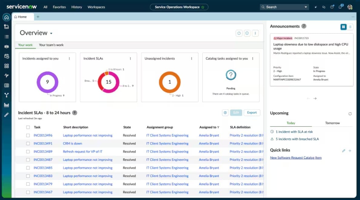 Service Now Incident Management