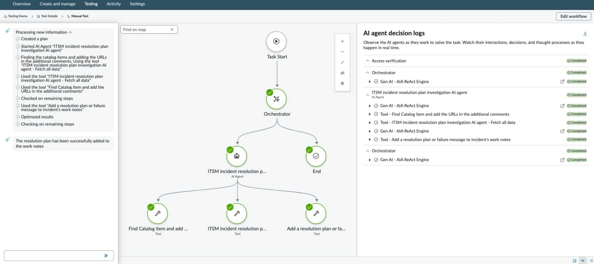 ServiceNow ITSM