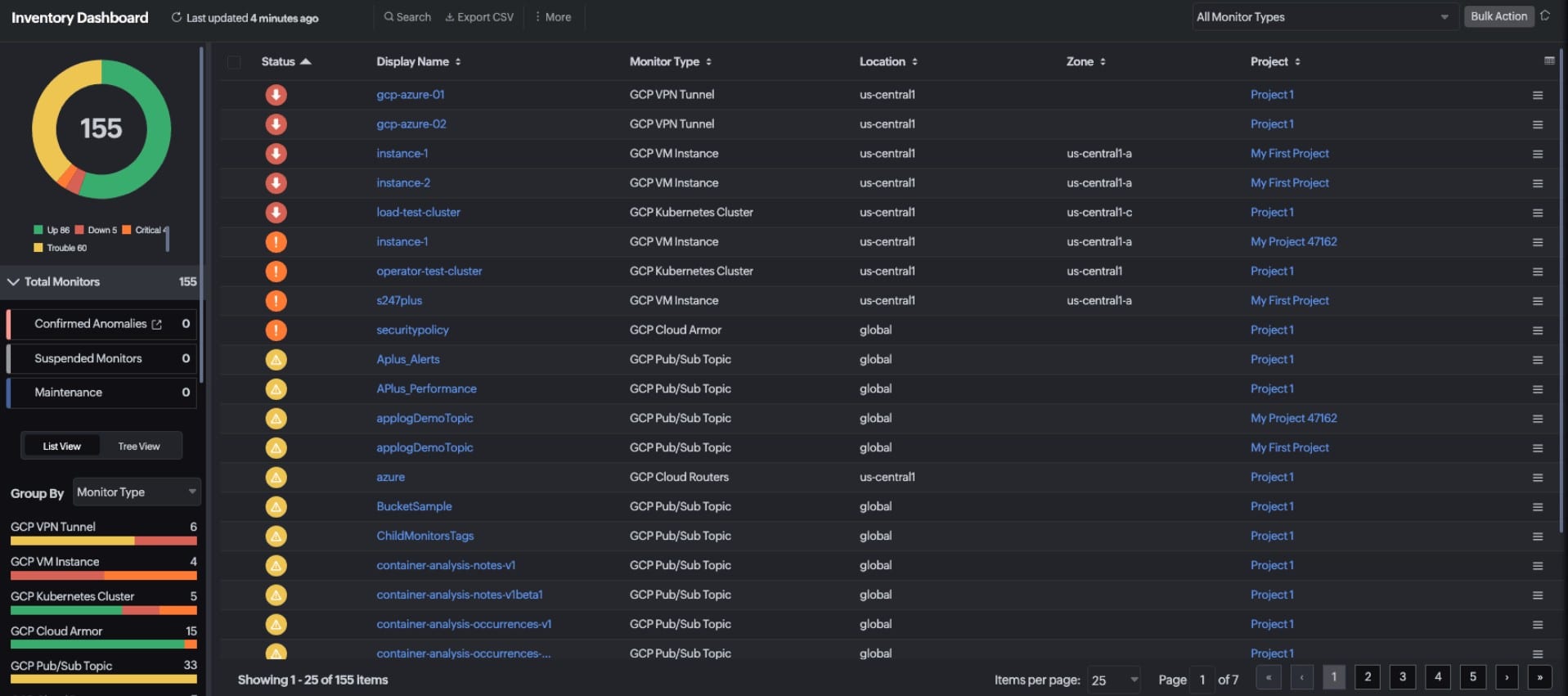 Site24x7 Google Cloud Monitoring