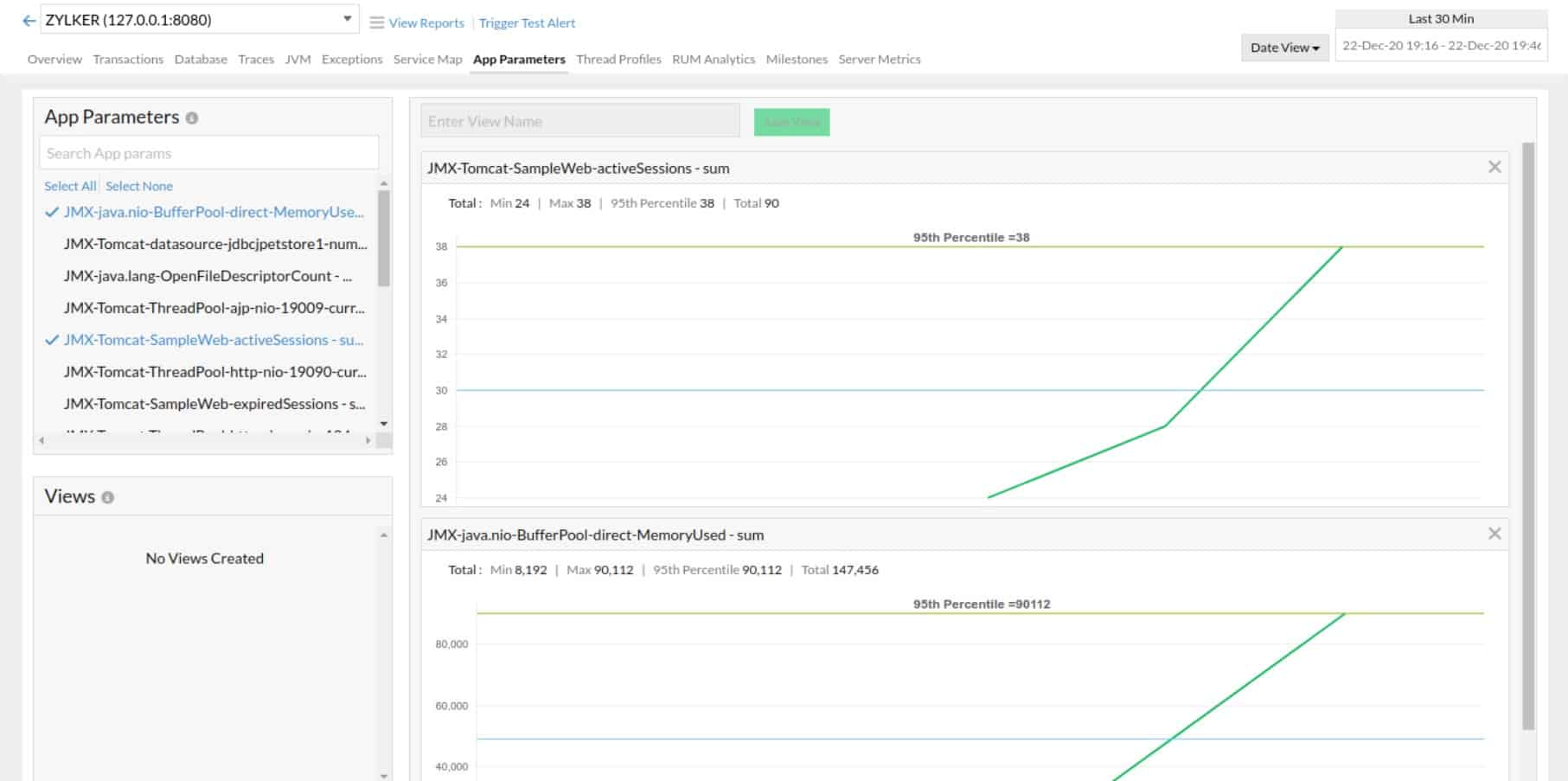 Site24x7 JMX Monitoring