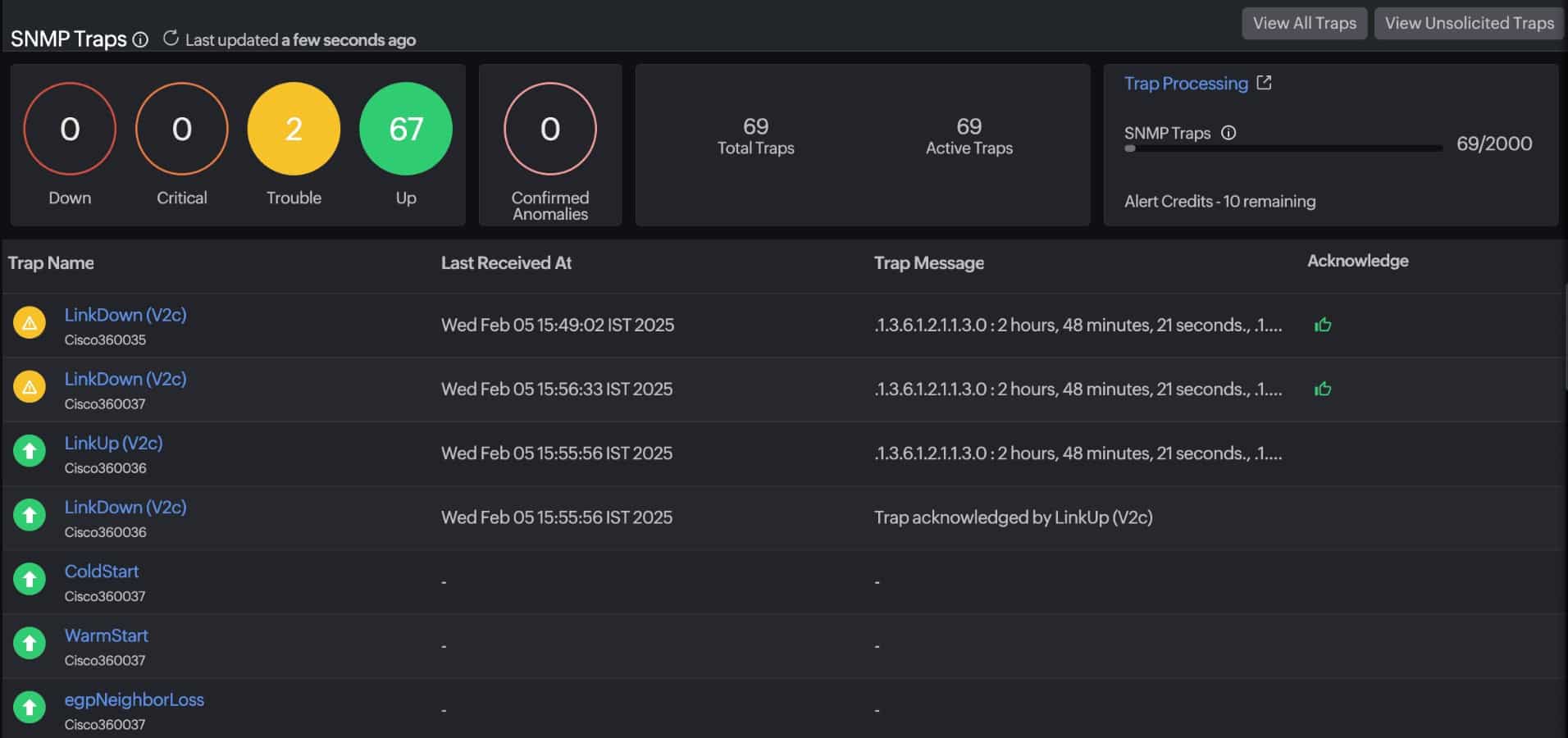 Site24x7 SNMP Trap