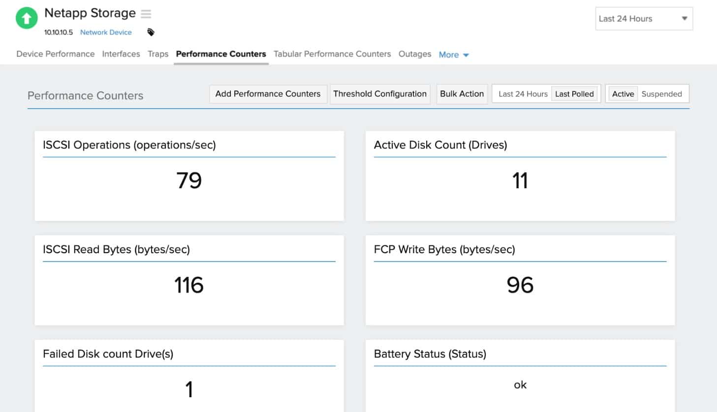 Site24x7 Storage Monitoring