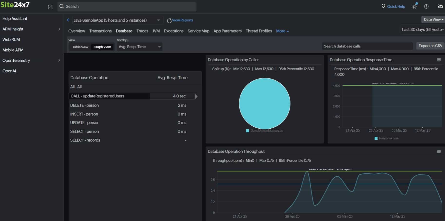 Site24x7 application performance monitor