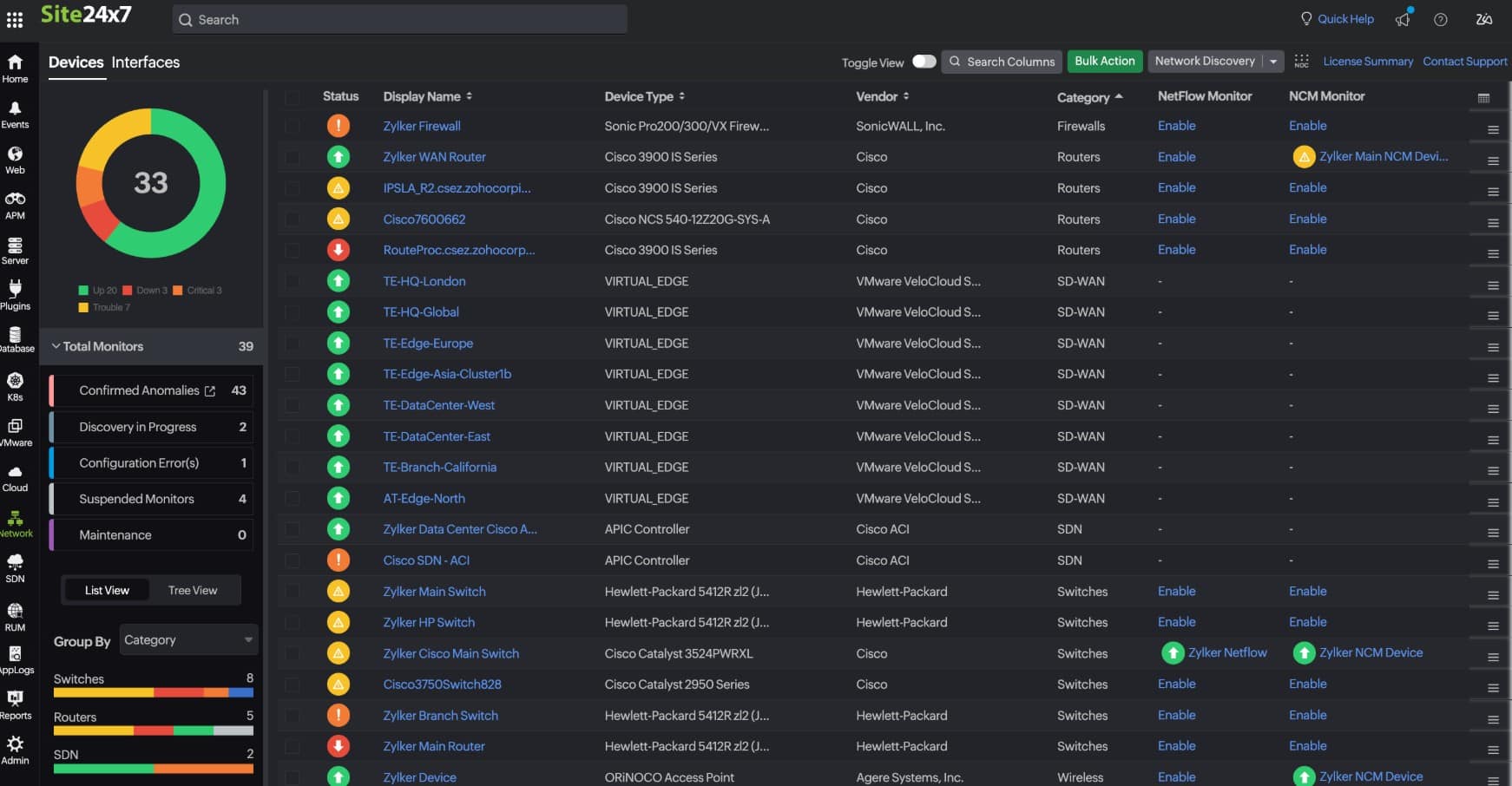 Site24x7 network inventory