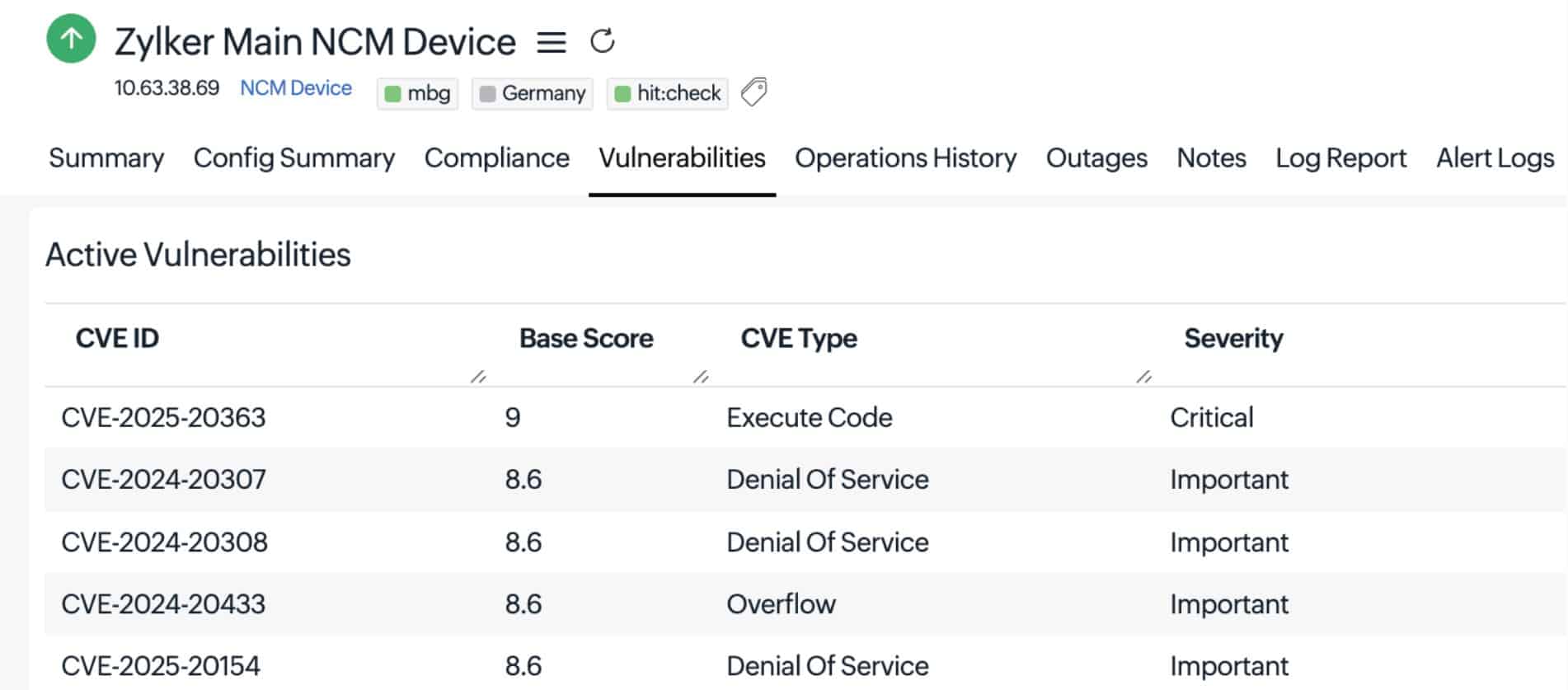Site24x7 network security vulnerabilities