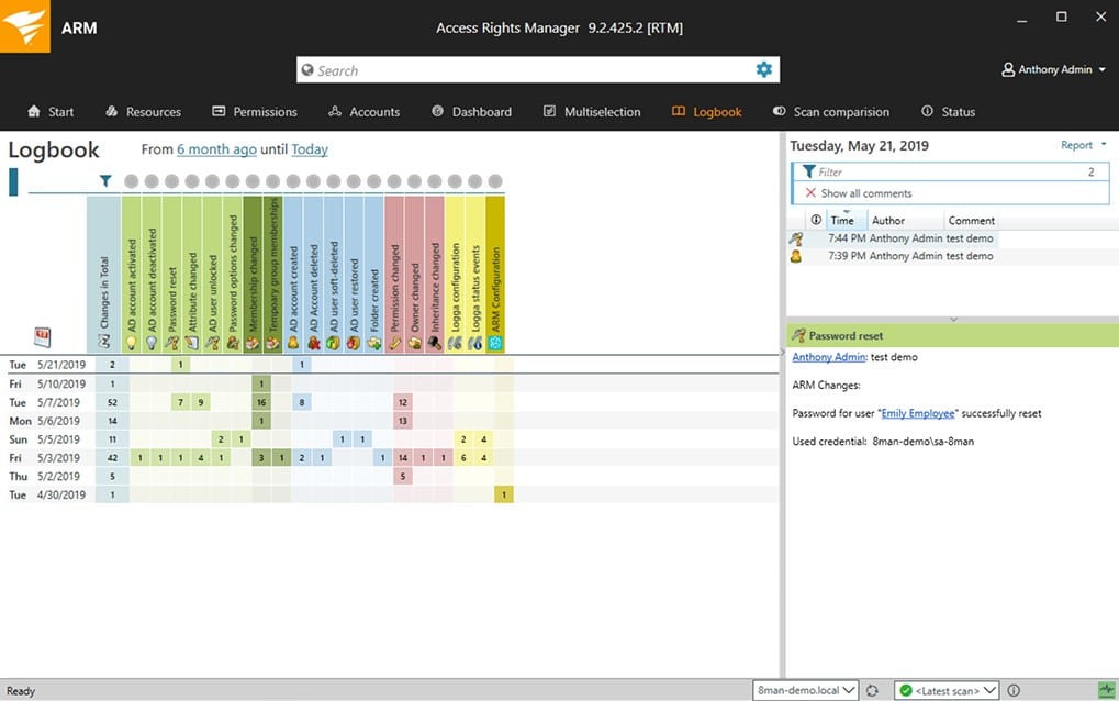 SolarWinds Access Rights Manager ARM