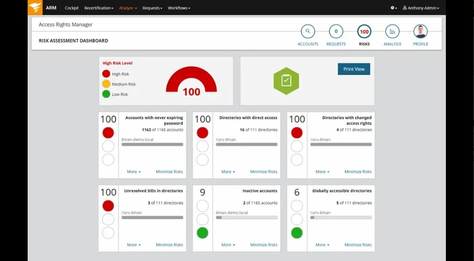 SolarWinds Access Rights Manager