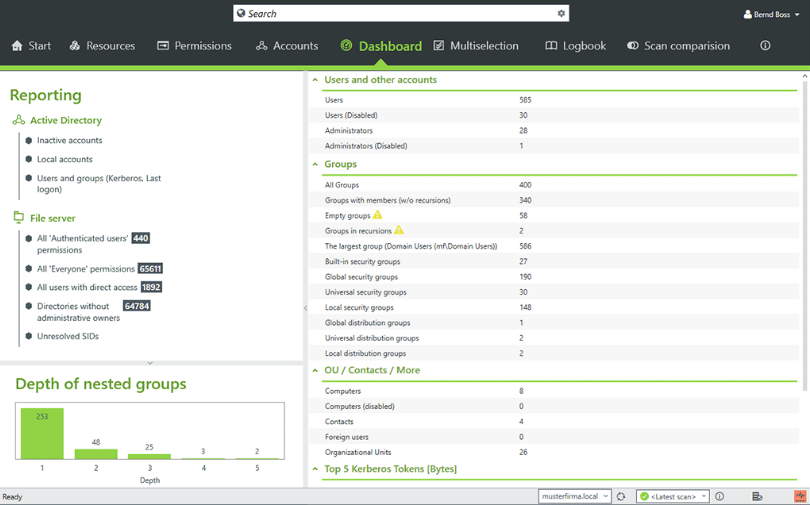 SolarWinds Access Rights Manager