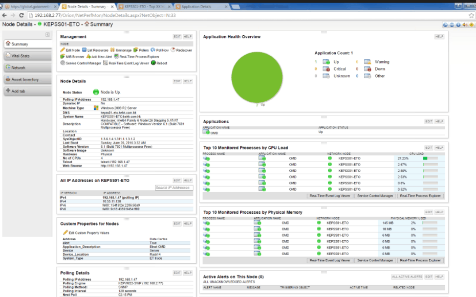 SolarWinds CPU Load Monitor