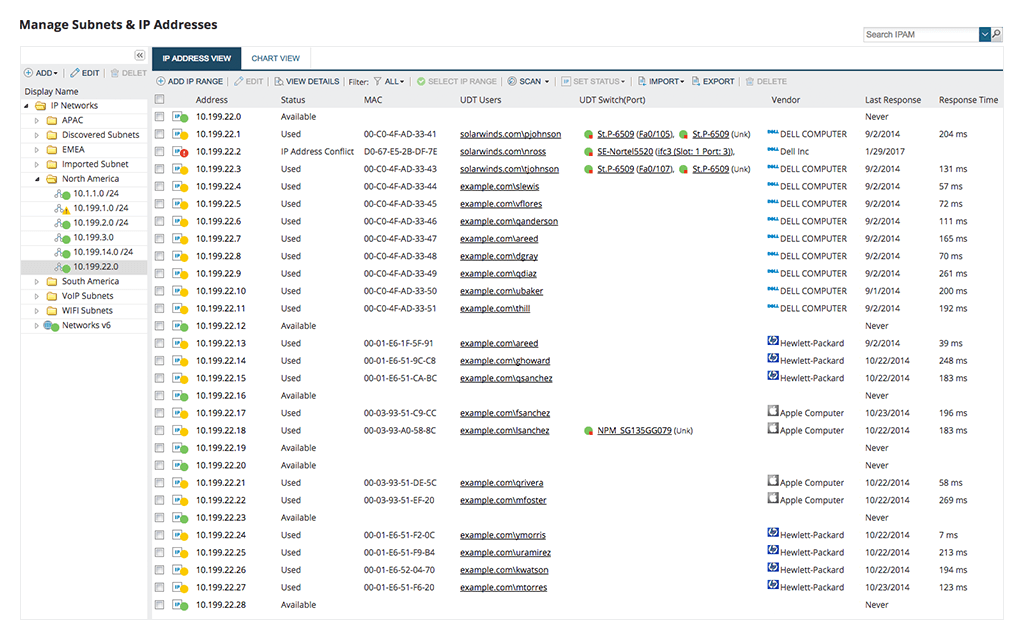 SolarWinds IP Address Manager