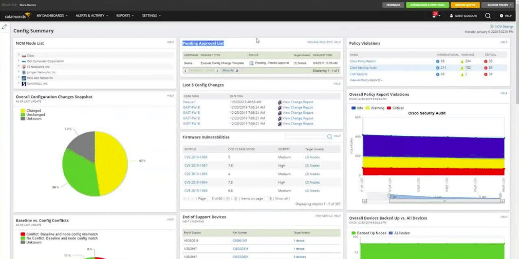 SolarWinds Network Configuration Manager