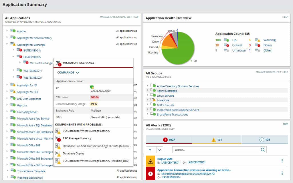 SolarWinds Server and Application Monitor SAM