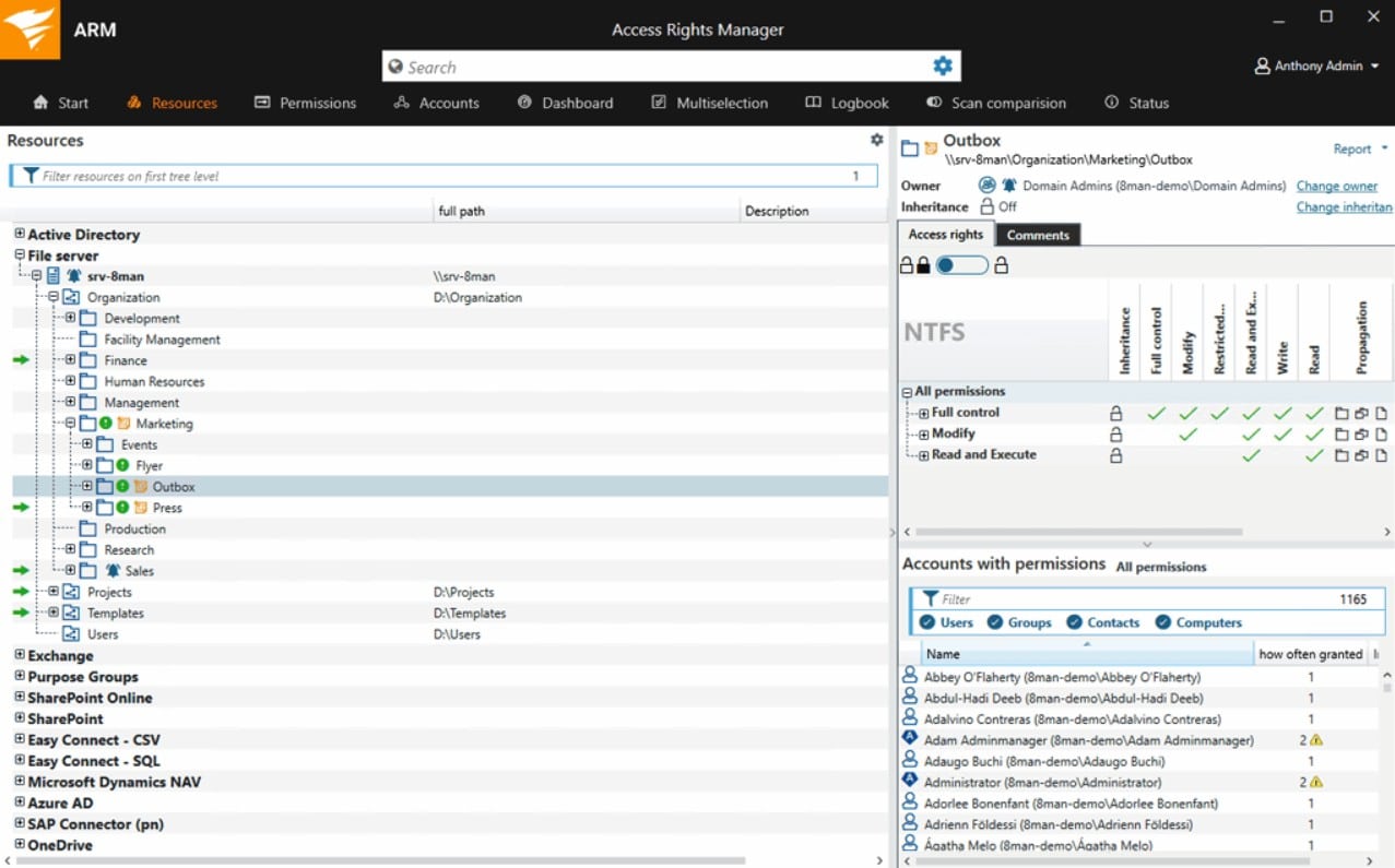 Solarwinds ARM NFTS Permission