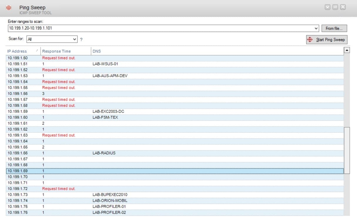 Solarwinds Engineer's Toolset Ping