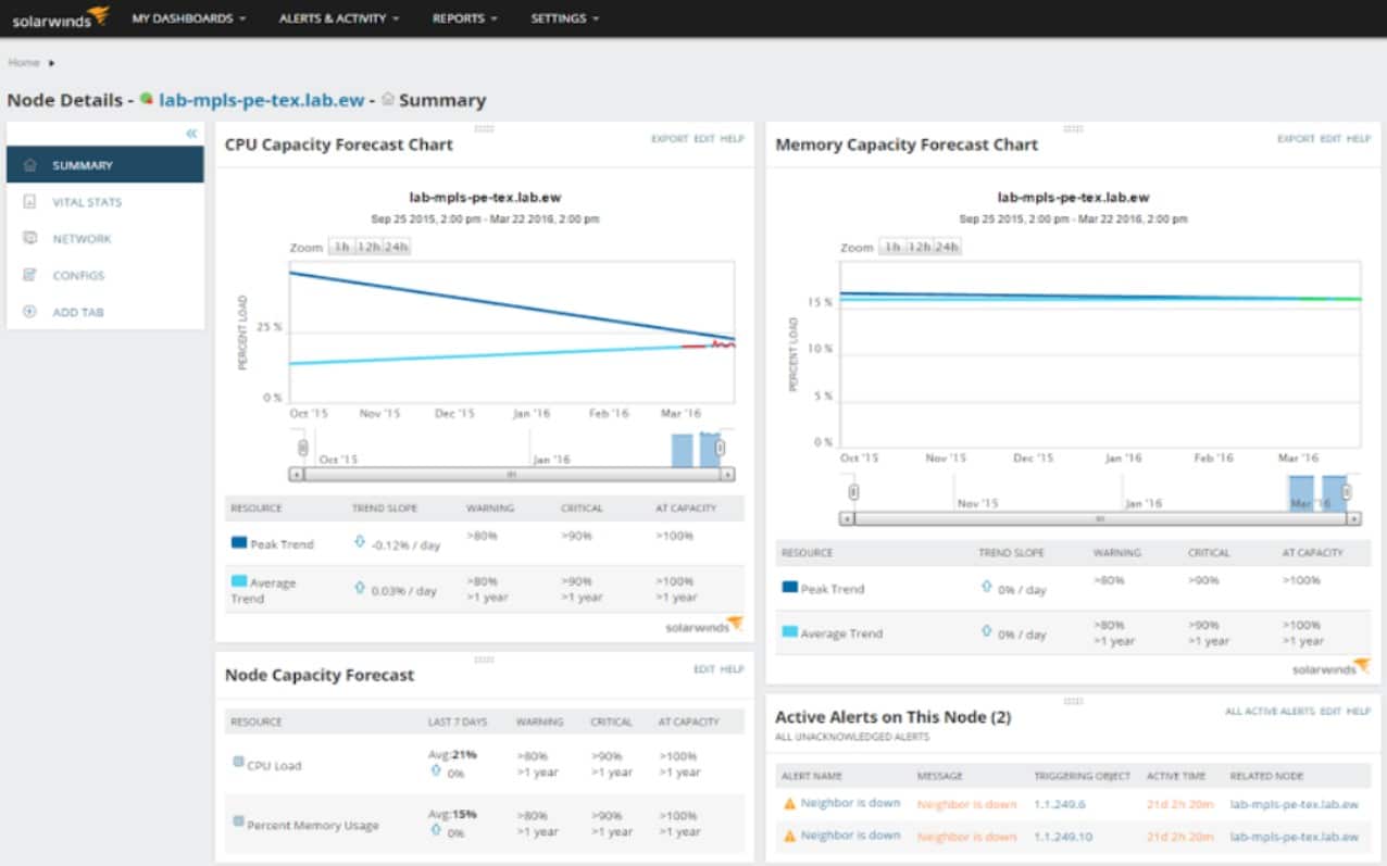 Solarwinds NPM Sniffer