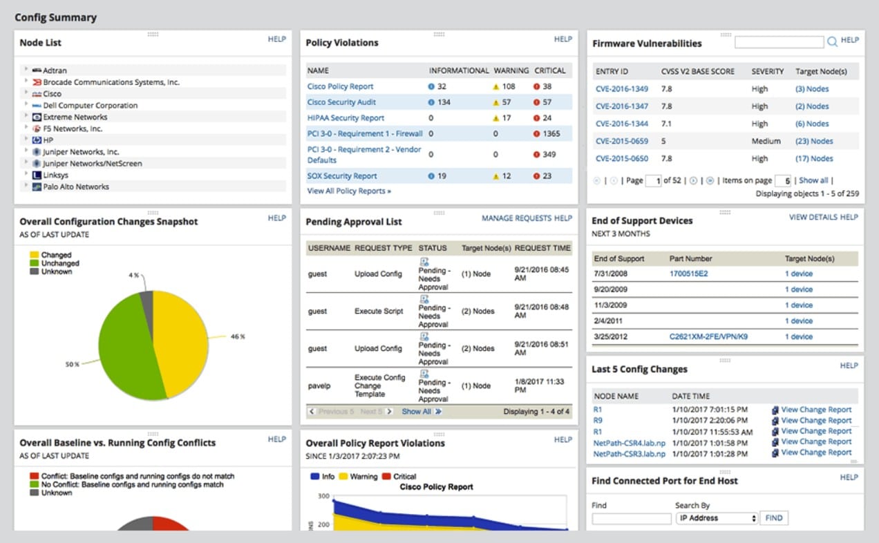 Solarwinds Network Configuration Manager
