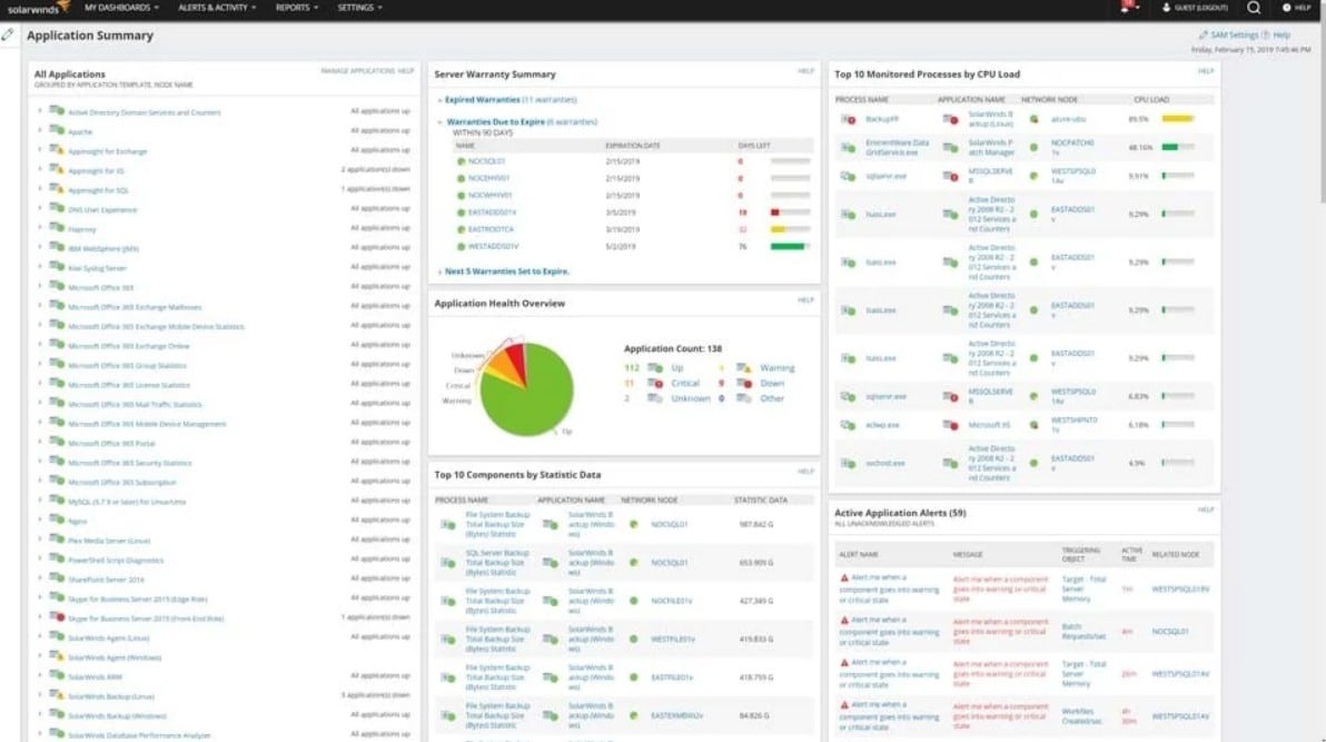 Solarwinds SAM Application Monitoring