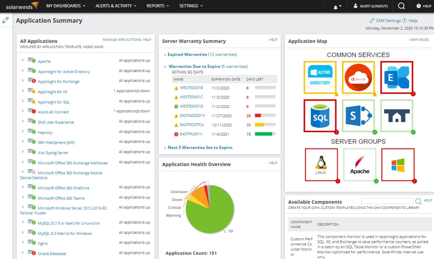 Solarwinds SAM Applications