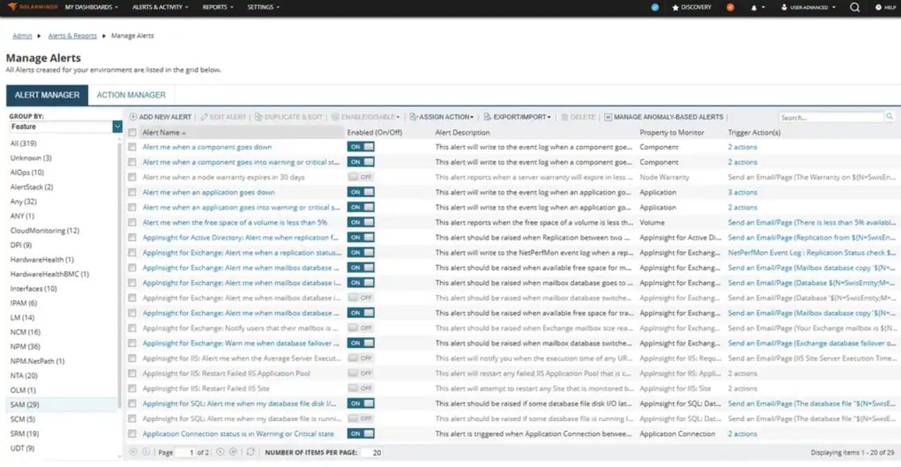 Solarwinds SAM alerts