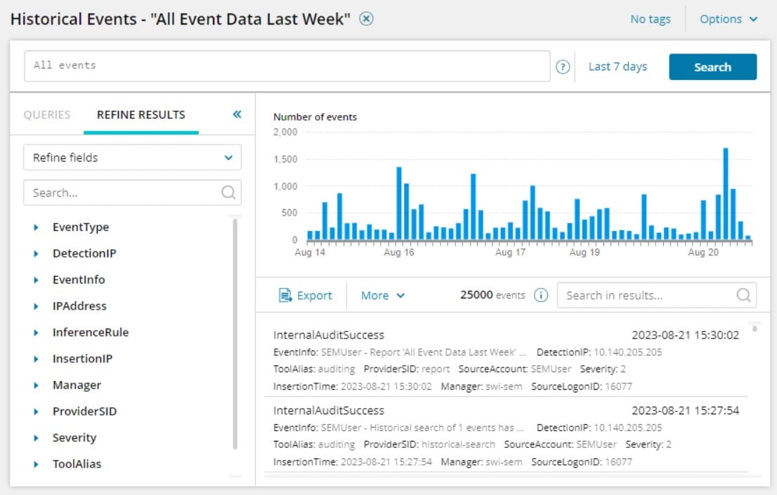 Solarwinds SEM Logs