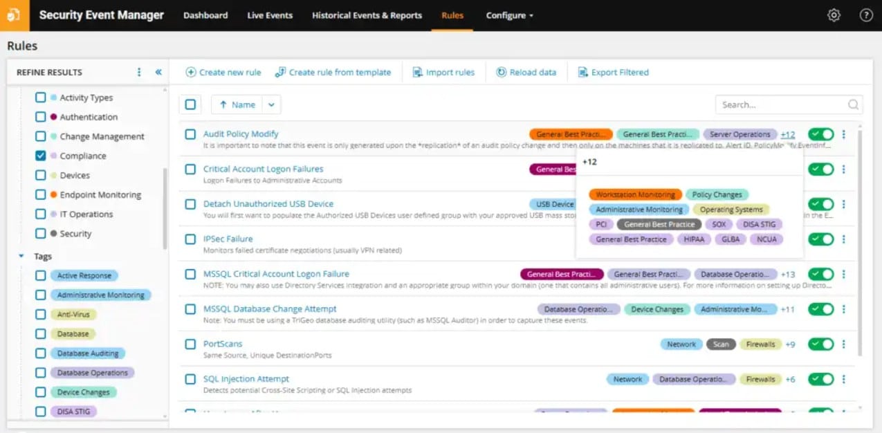 Solarwinds Security Event Manager
