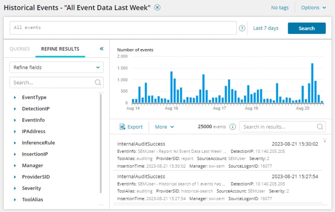 Solarwinds Security Event Manager