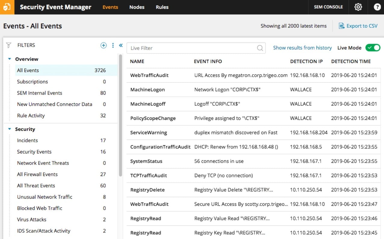 Solarwinds Security Event Manager File Integrity