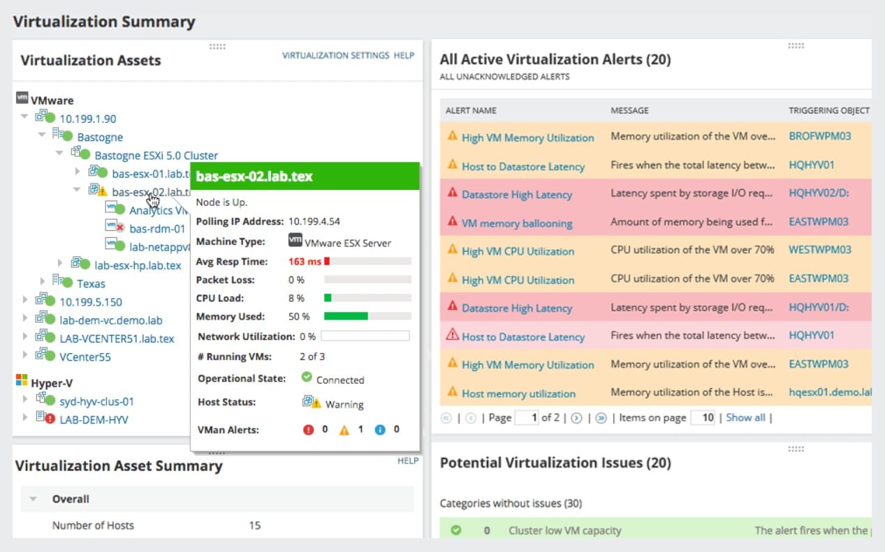 Solarwinds Virtualization Manager