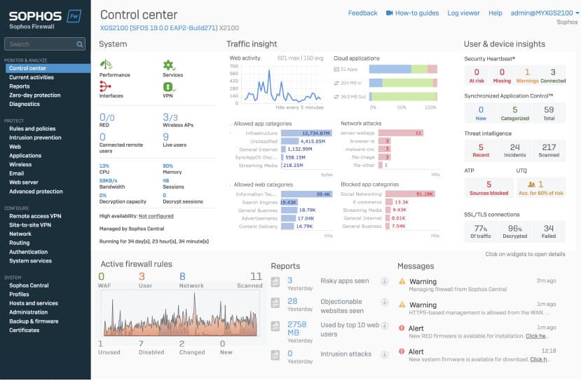 Sophos XG Firewall