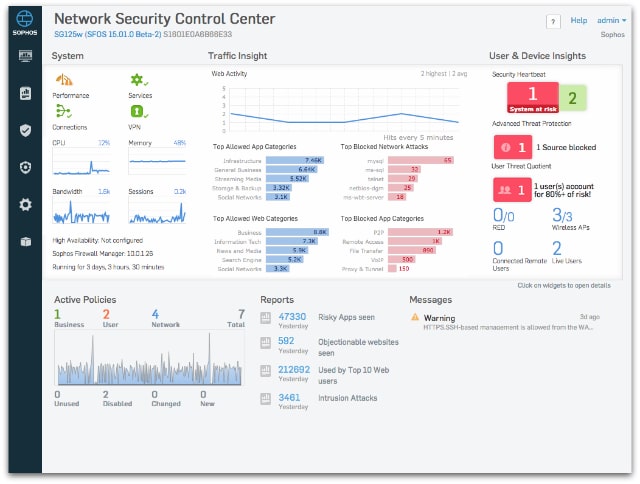 Sophos XG Series network security control center