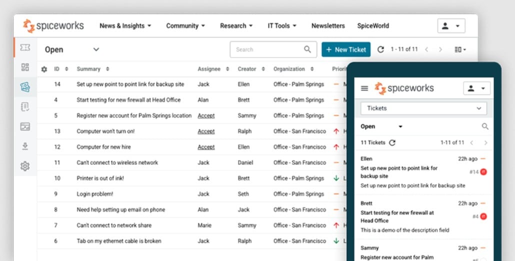 Spiceworks help desk