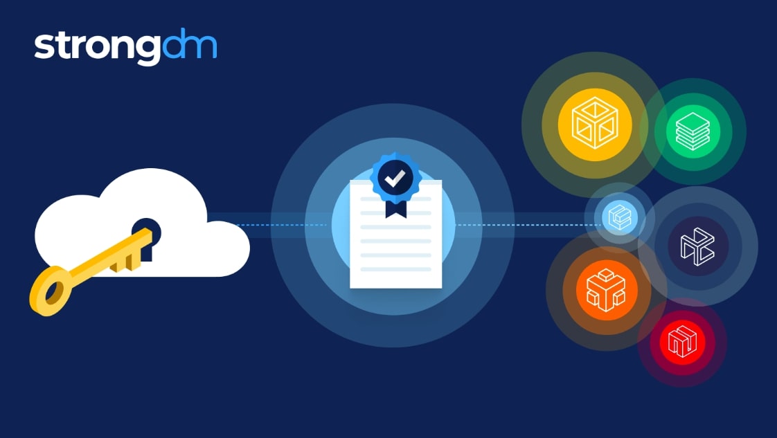 StrongDM privileged access management