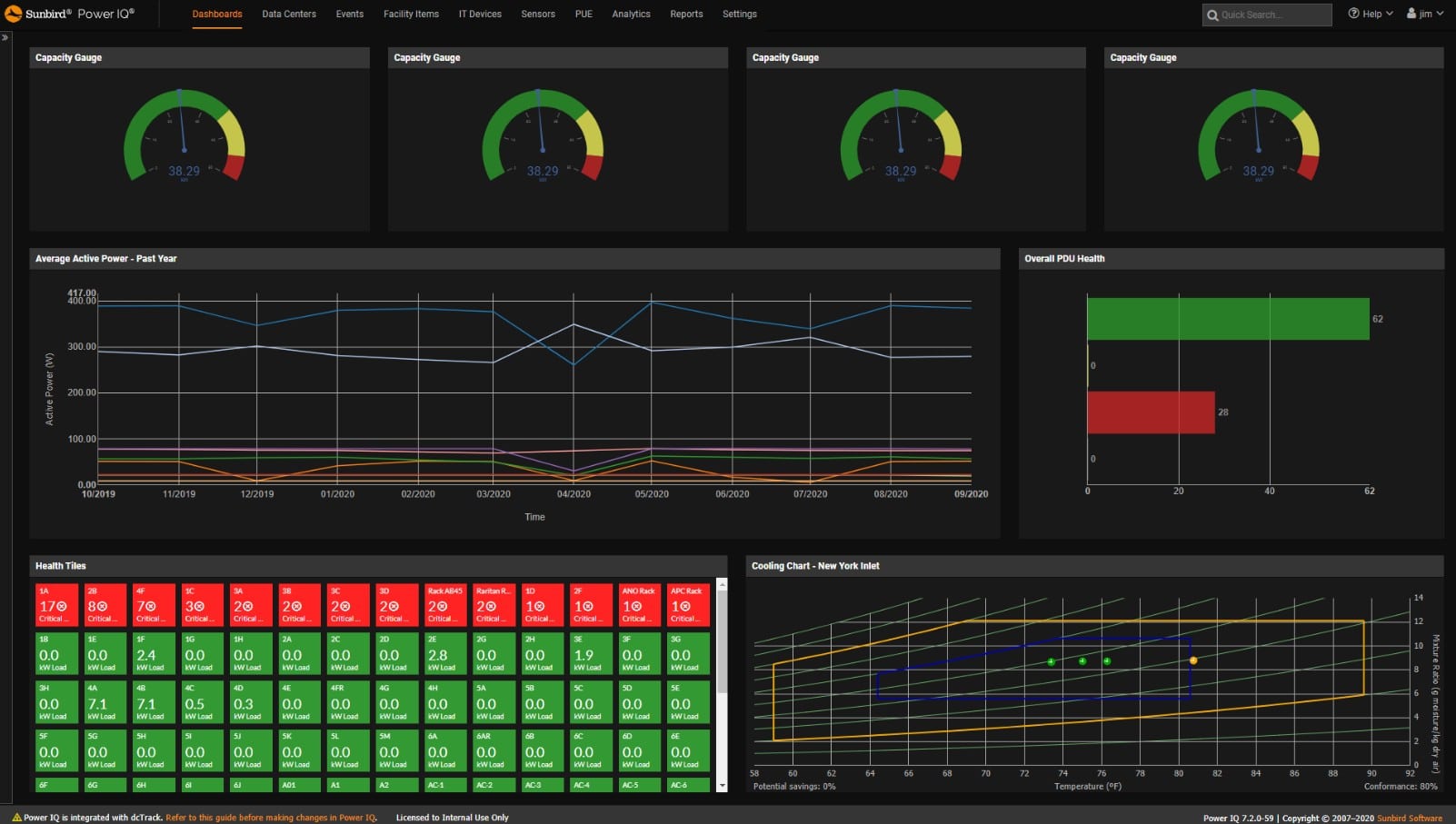 Sunbird DCIM data center monitoring
