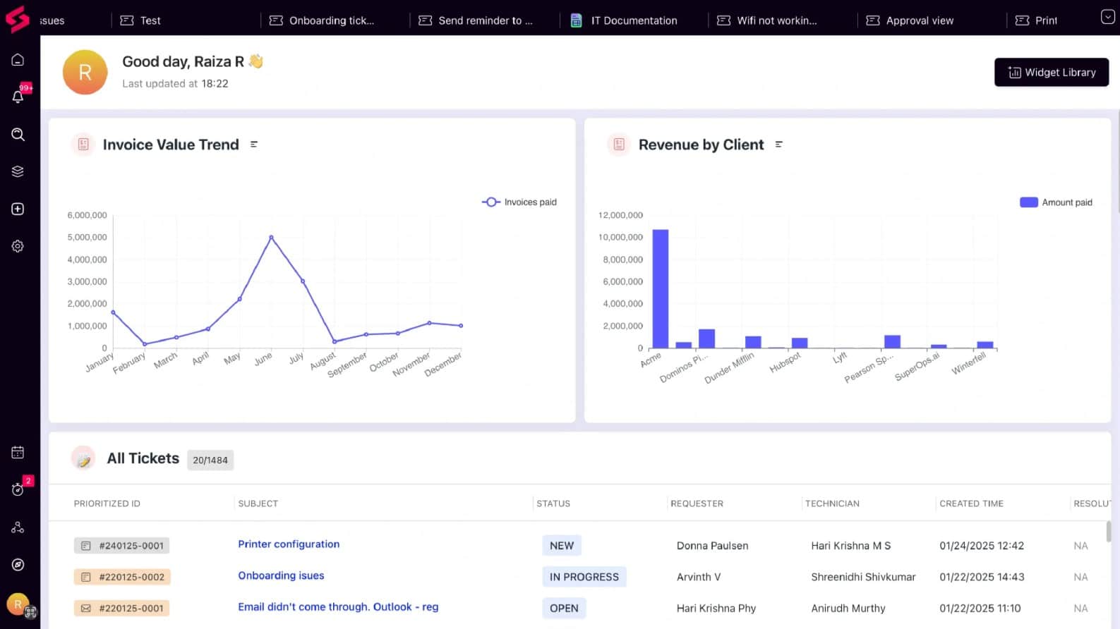 Superops PSA Dashboard