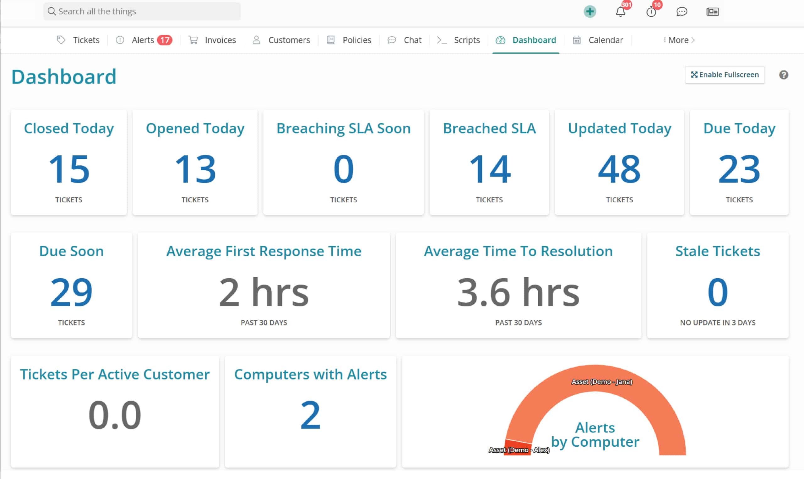 Syncro PSA Software for MSPs