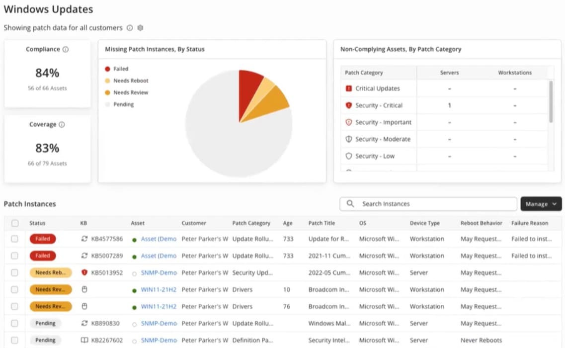 SyncroSecure Patch Management