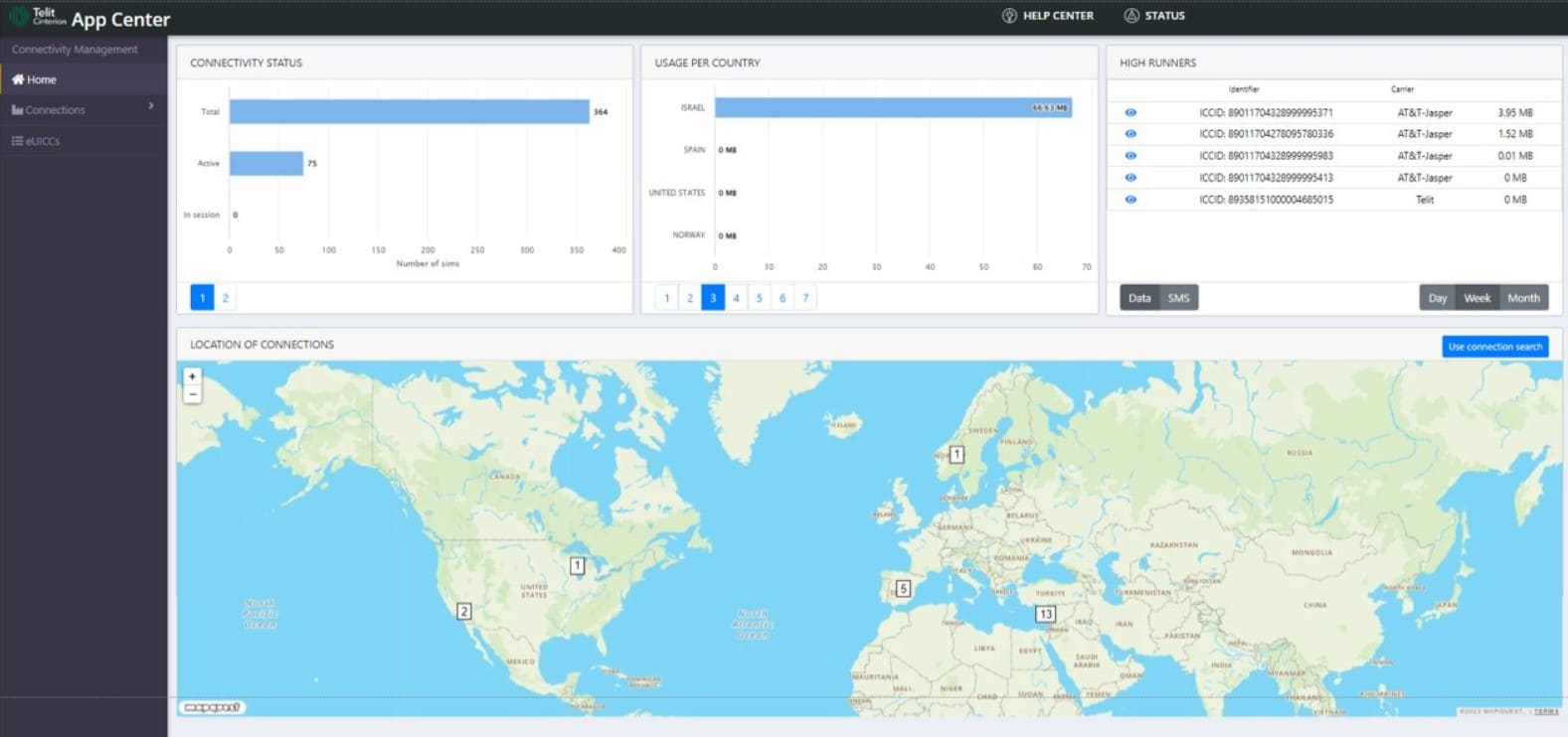 Telit iot platform