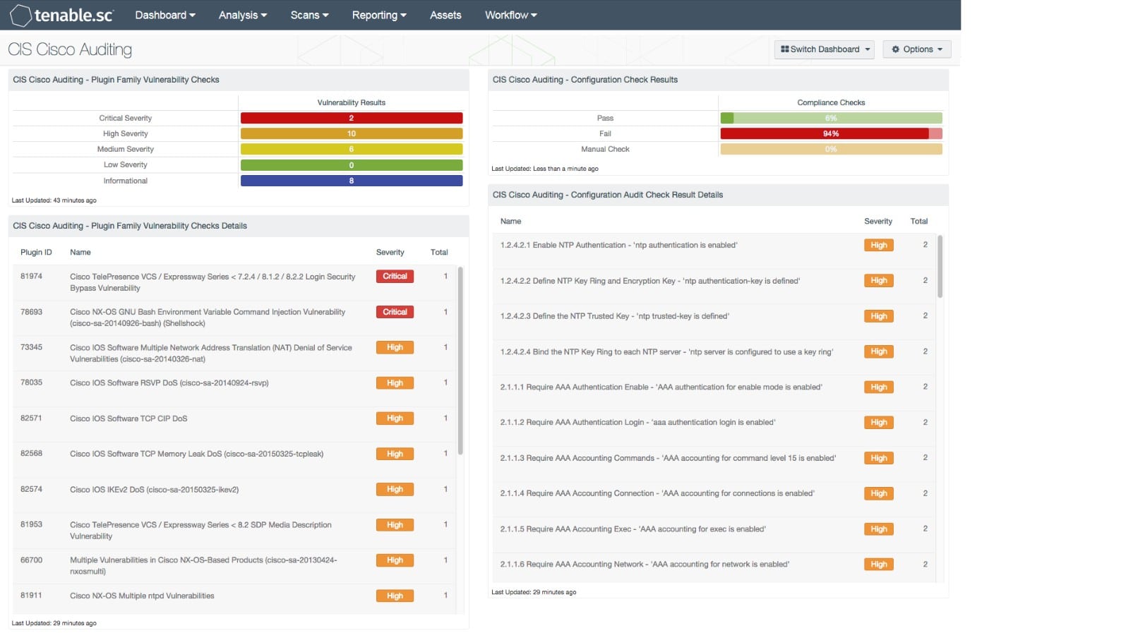 Tenable Nexus cisco monitoring