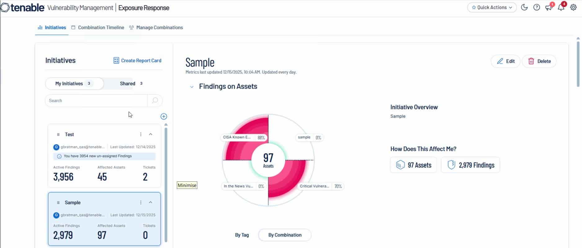 Tenable Vulnerability Management