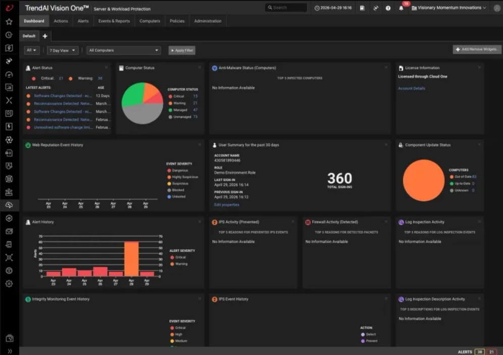 TrendAI Dashboard