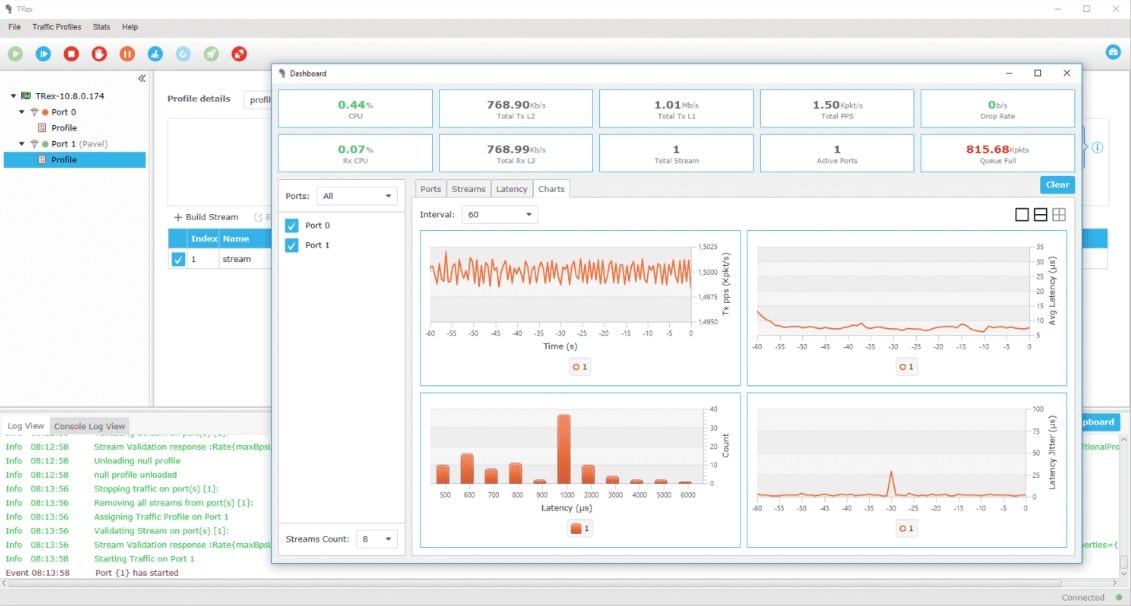 Trex-tgn Cisco traffic generator