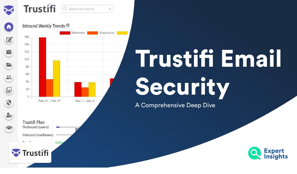 Trustifi phishing protection tool