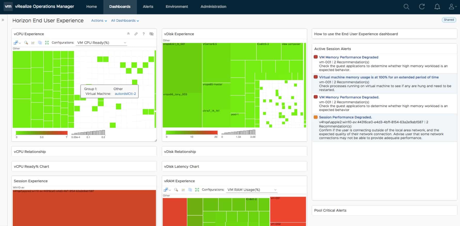 VMWare VRealize Operations Manager