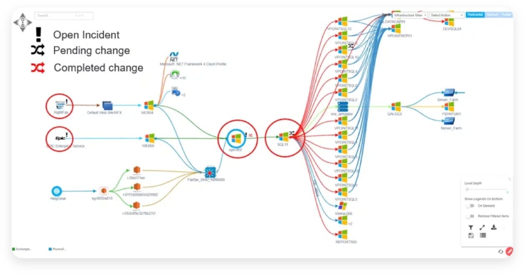 9 Best Agentless Discovery Tools for IT Asset Management 2026