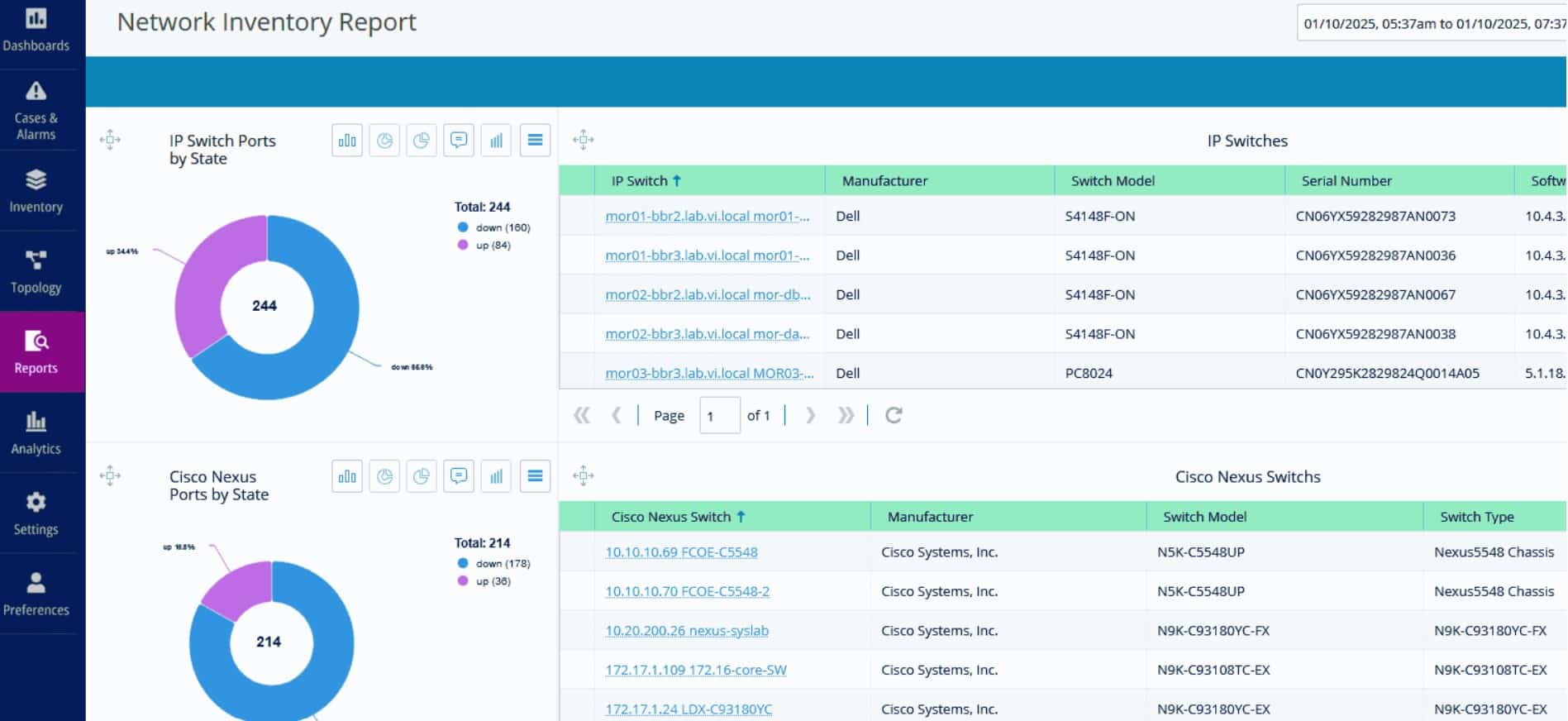 Virtana Network Inventory