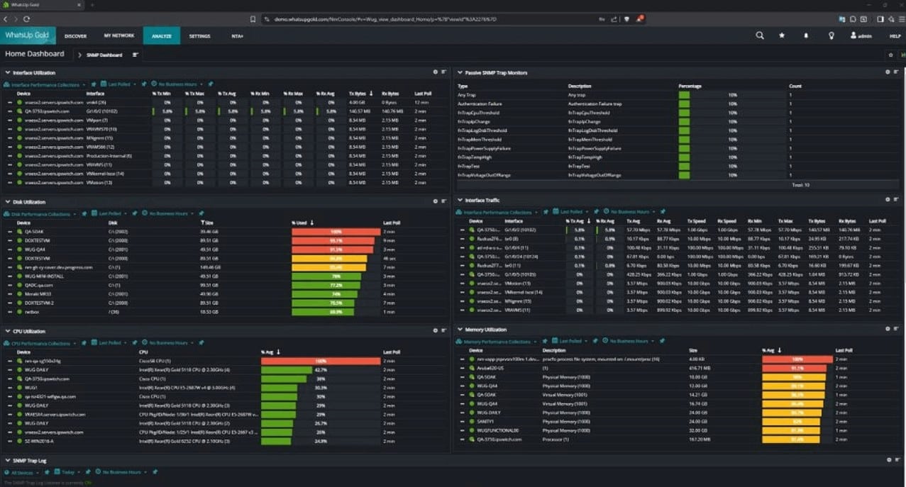 Whatsup gold SNMP monitoring