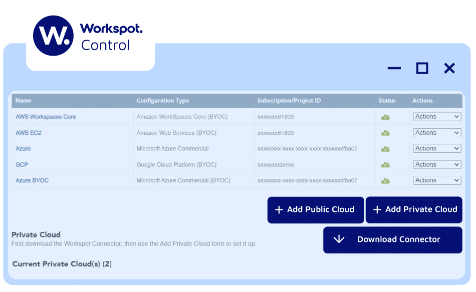 Workspot platorm control