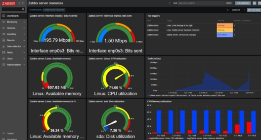 Ip Monitor Software 9 Best IP Monitor Tools for Managing - FREE Downloads & Trials