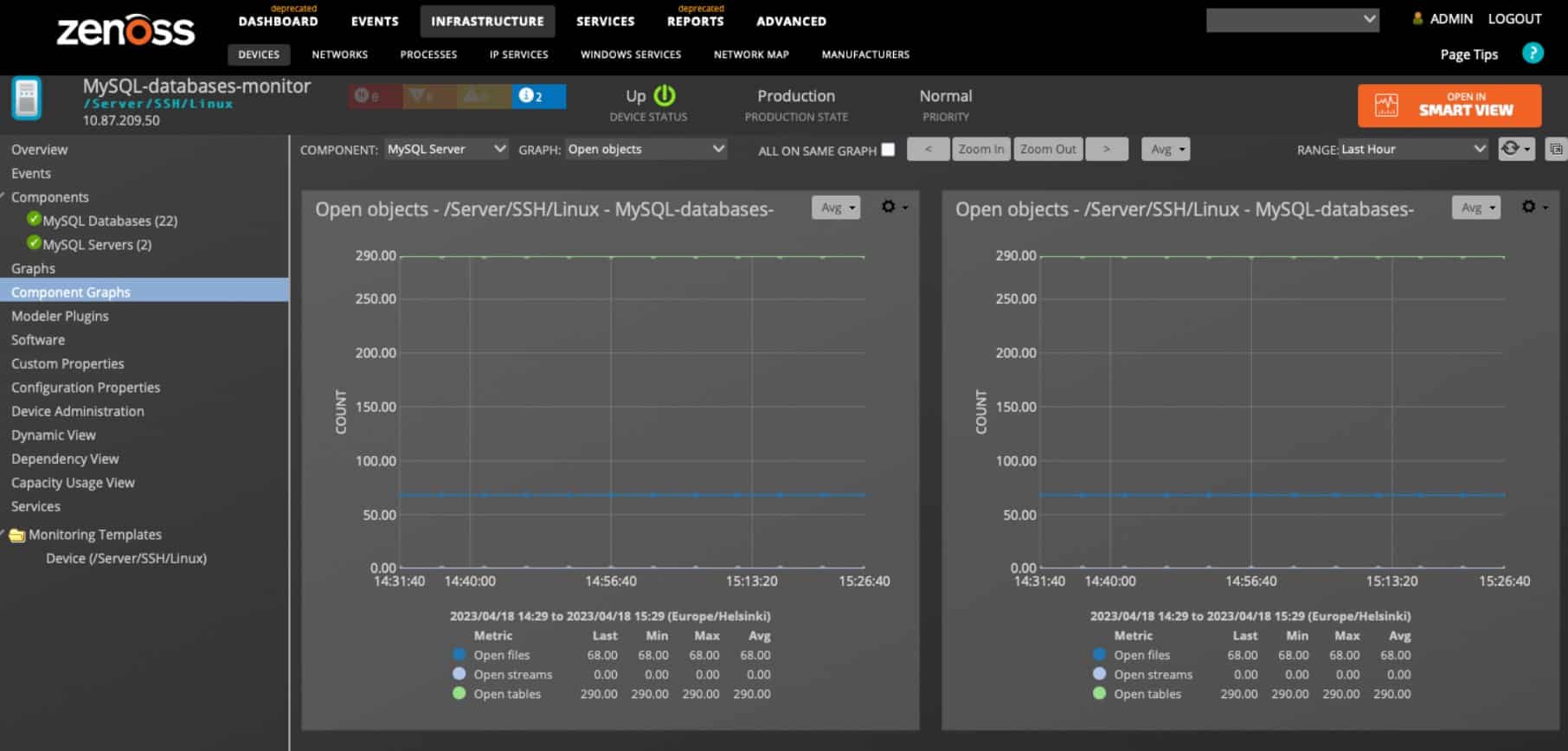 Zenoss Zenpack mysql monitoring