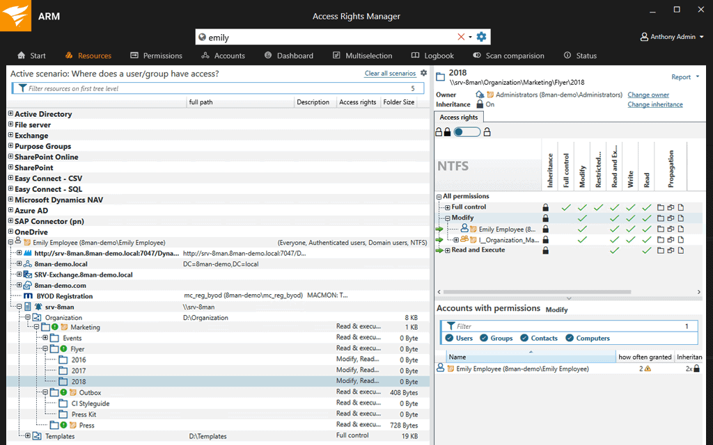 access rights manager by solarwinds